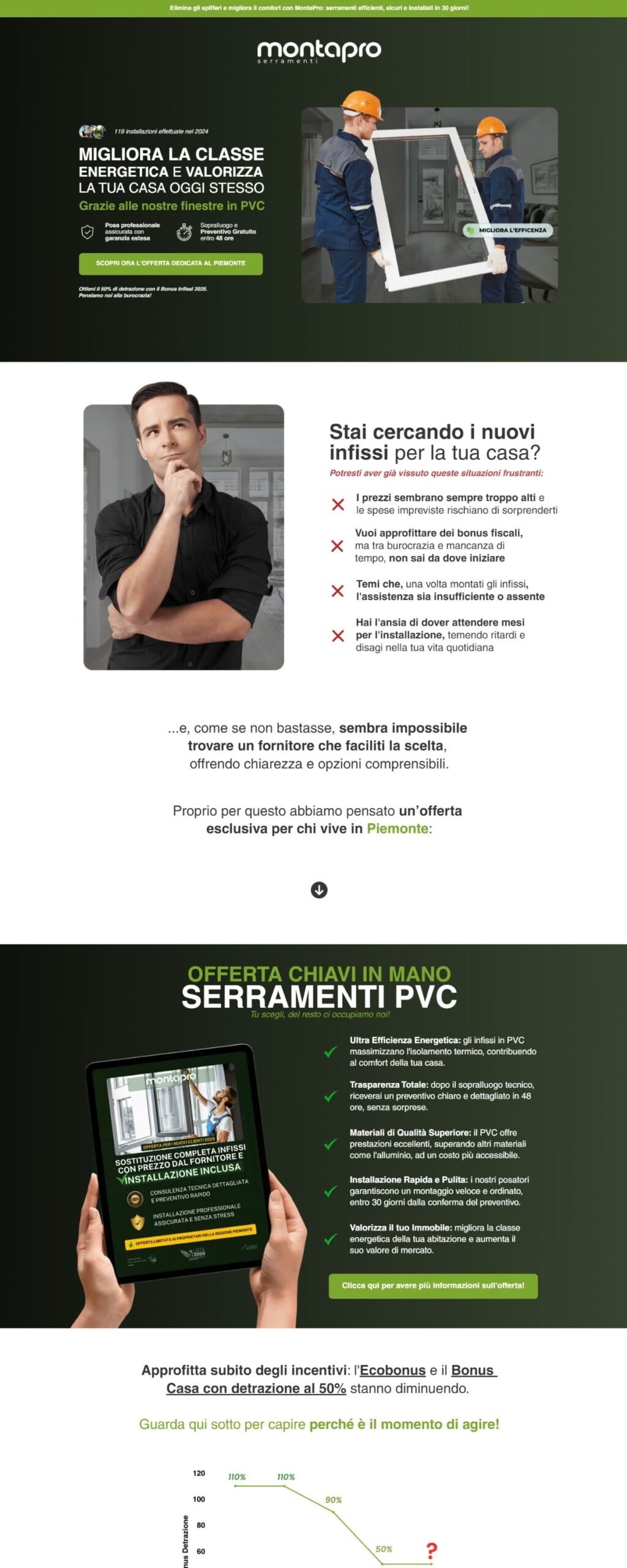 Landing Page Intelligente Esempio (2)